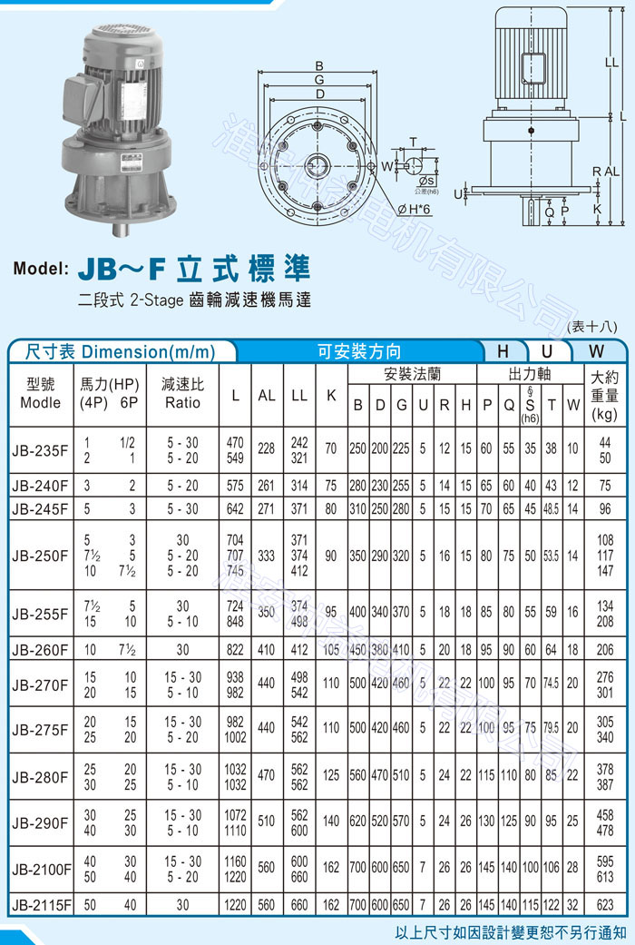 臺灣減速機(jī)-仲益強(qiáng)力型減速機(jī) JB-F立式標(biāo)準(zhǔn)（二段式2-Stage齒輪減速機(jī)馬達(dá)）