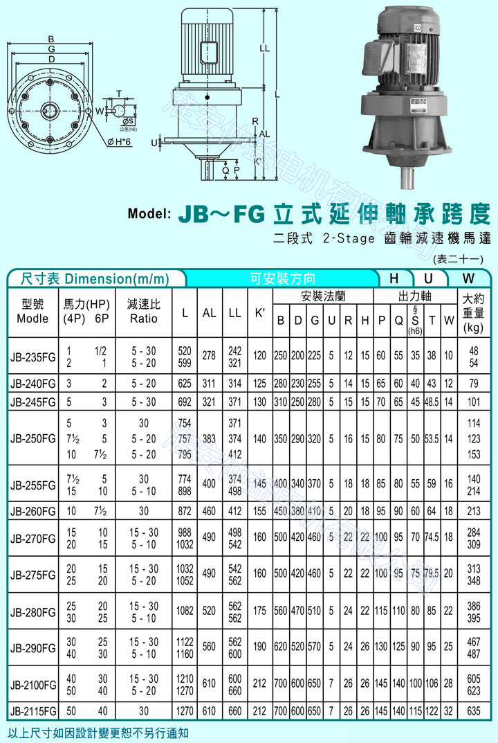 臺灣減速機(jī)-仲益強(qiáng)力型減速機(jī) JB-FG立式延伸軸承跨度（二段式2-Stage齒輪減速機(jī))