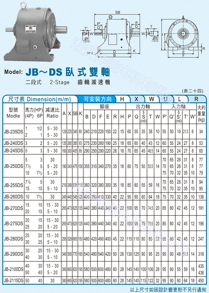 臺(tái)灣減速機(jī)-仲益強(qiáng)力型減速機(jī) JB-DS臥式雙軸（二段式2-Stage齒輪減速機(jī)）