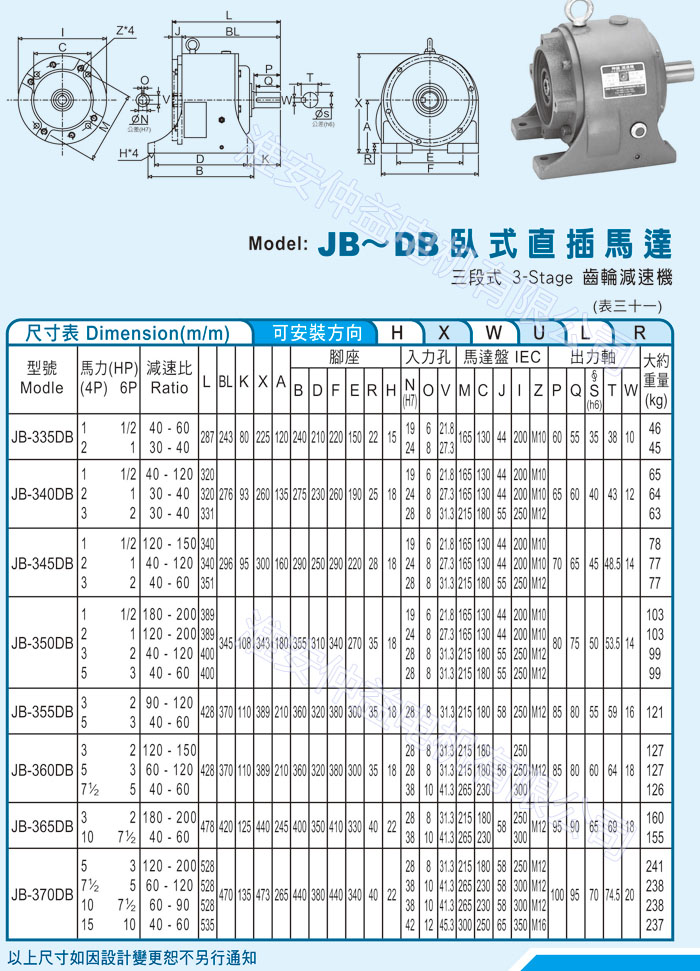 臺灣減速機-仲益強力型減速機 JB-DB臥式直插馬達(dá)（三段式3-Stage齒輪減速機）