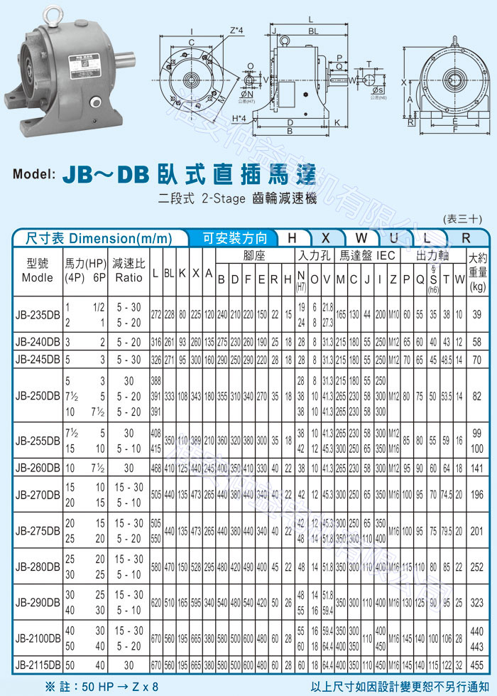 臺灣減速機-仲益強力型減速機 JB-DB臥式直插馬達(dá)（二段式2-Stage齒輪減速機）