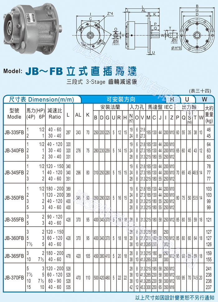 臺灣減速機(jī)-仲益強(qiáng)力型減速機(jī) JB-FB立式直插馬達(dá)（三段式3-Stage齒輪減速機(jī)）